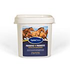 Equine Choice Probiotics and Prebiotics - 20 kg