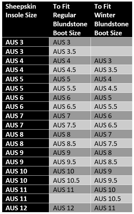 Blundstone Winter Insole Size Chart
