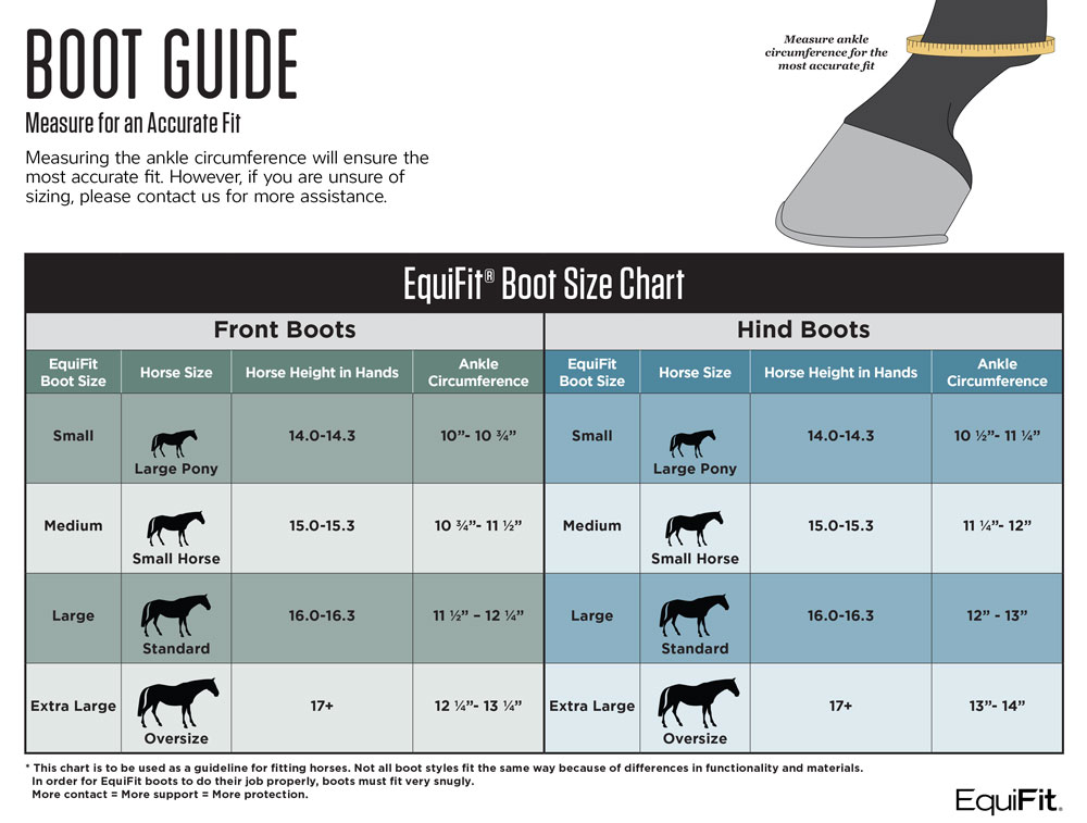 EquiFit Boot Size Chart