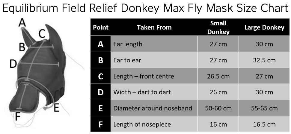 Equilibrium Field Relief Max Donkey Size Chart