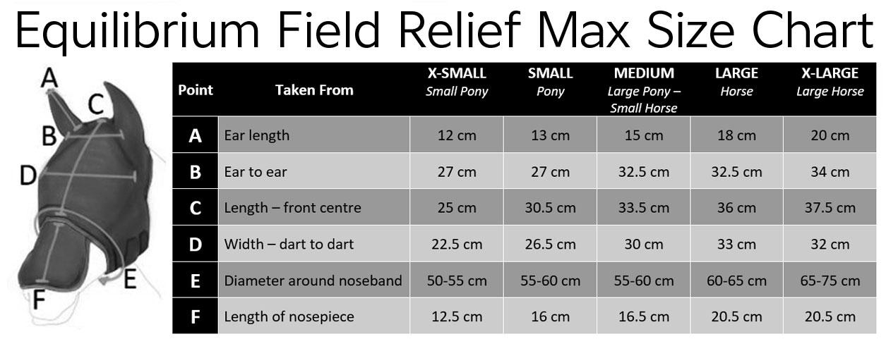 Equilibrium Field Relief Max Size Chart