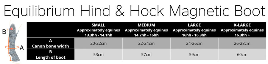 Equilibrium Hind & Hock Chap Size Chart