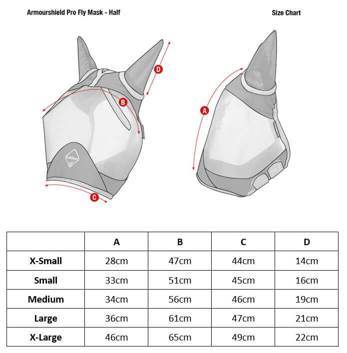 LeMieux Half Mask Fly Mask Size Chart